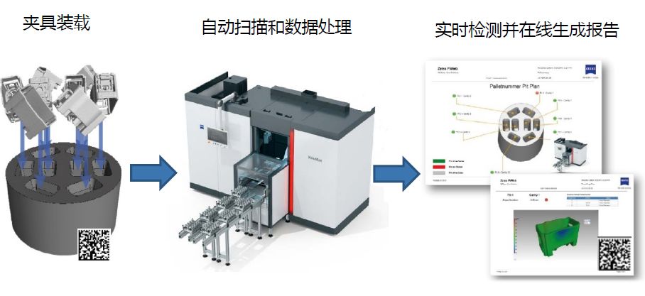 通州通州蔡司通州工业CT